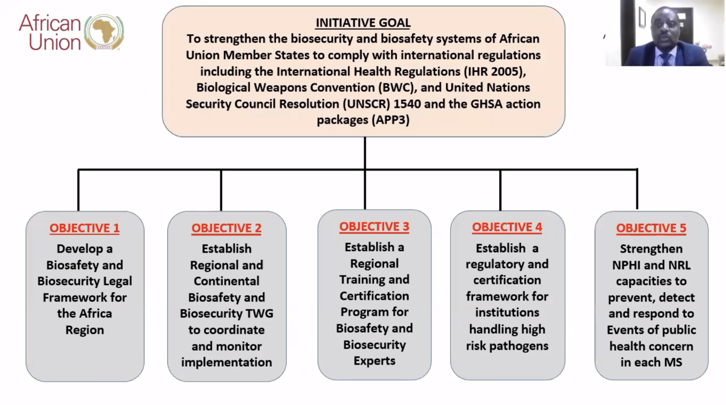 Timeline

Description automatically generated